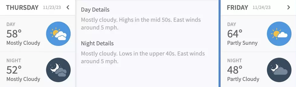 Credit: WeatherBug