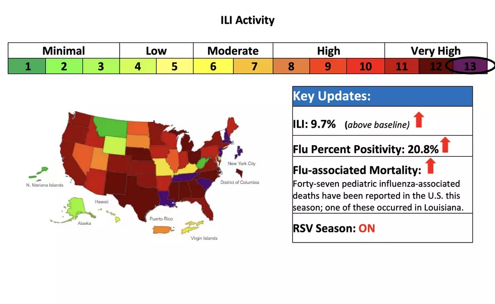 Credit: Louisiana Department of Health
